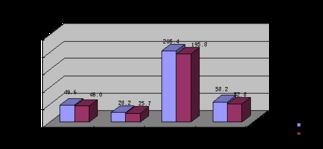 政府信息公開 前三季度我市社會消費品零售總額增長10.2%，商品零售貿(mào)易表現(xiàn)亮眼